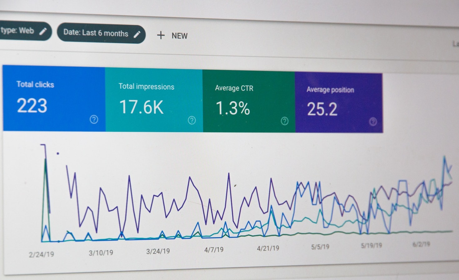 Step-by-Step SEO Strategy for Beginners
